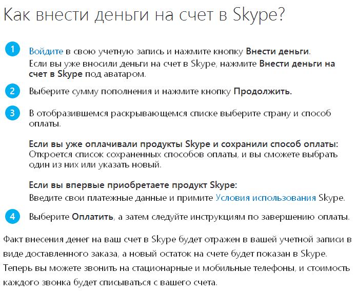 Зачем платить за Скайп? Как оплатить Skype?